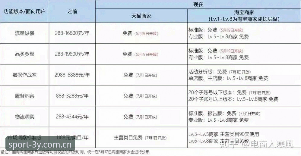 三亿体育怎么安装 资深用户亲测:三亿体育怎么安装?从下载到使用的完整经验分享