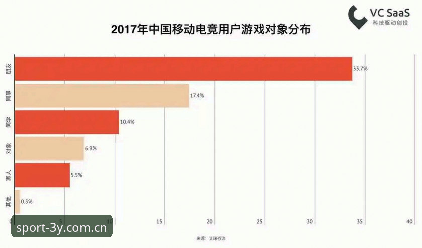 为什么说三亿体育数据服务推荐是实战玩家的必备工具？