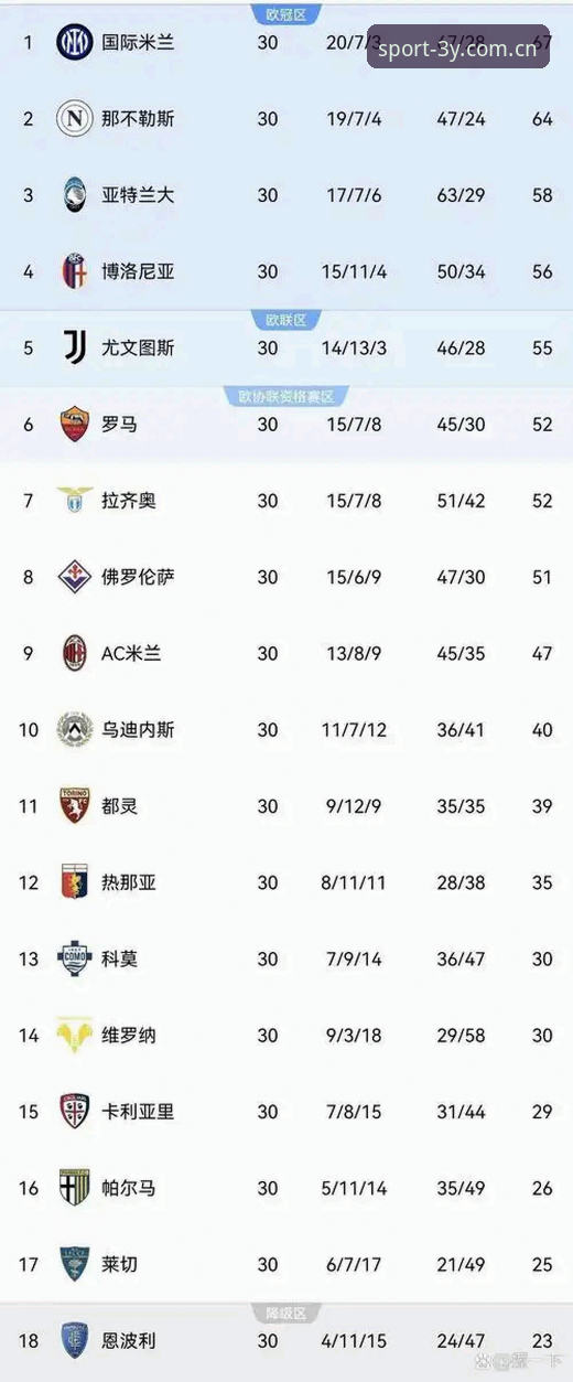 都灵德比观赛实用指南：从三亿体育平台备战到球场激战的全体验