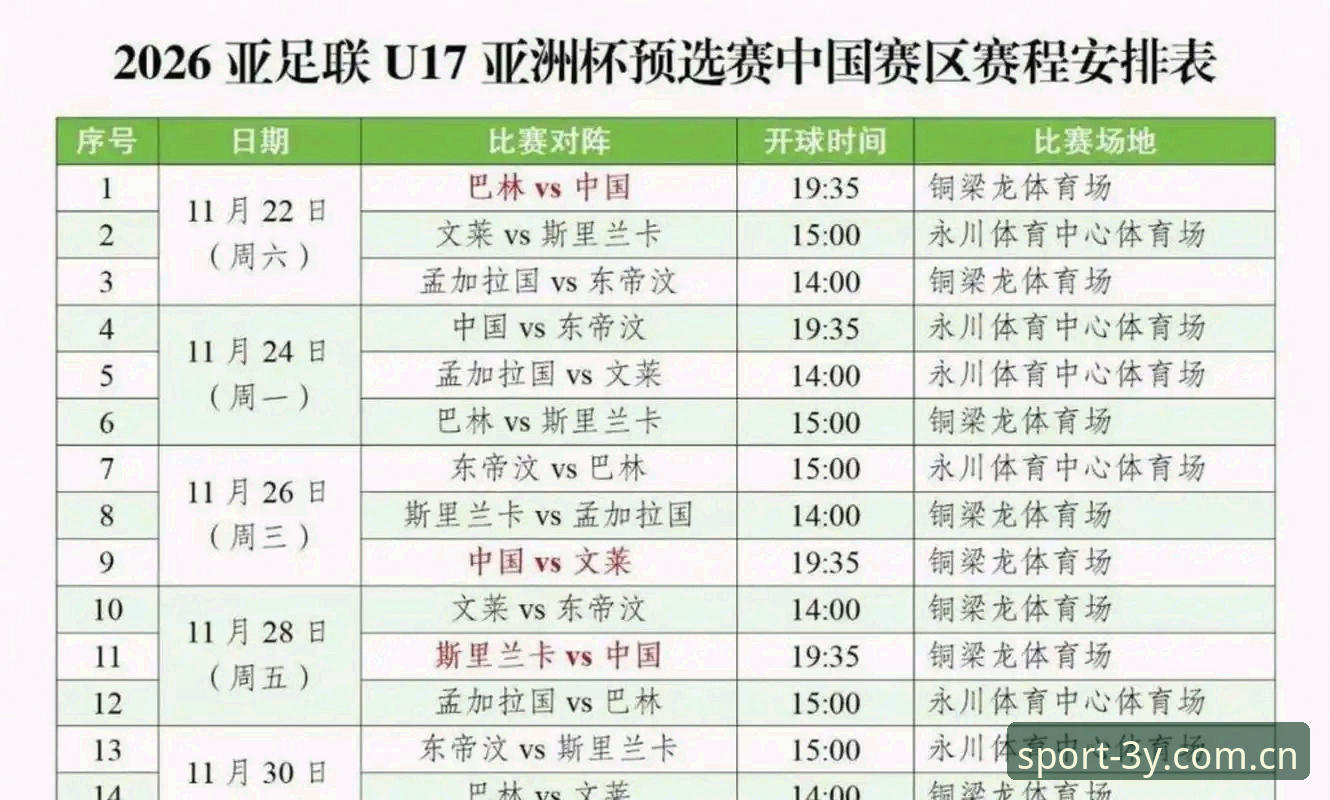 三亿体育官方正版 U17世界杯抽签结果详解:中国男女足分组形势分析